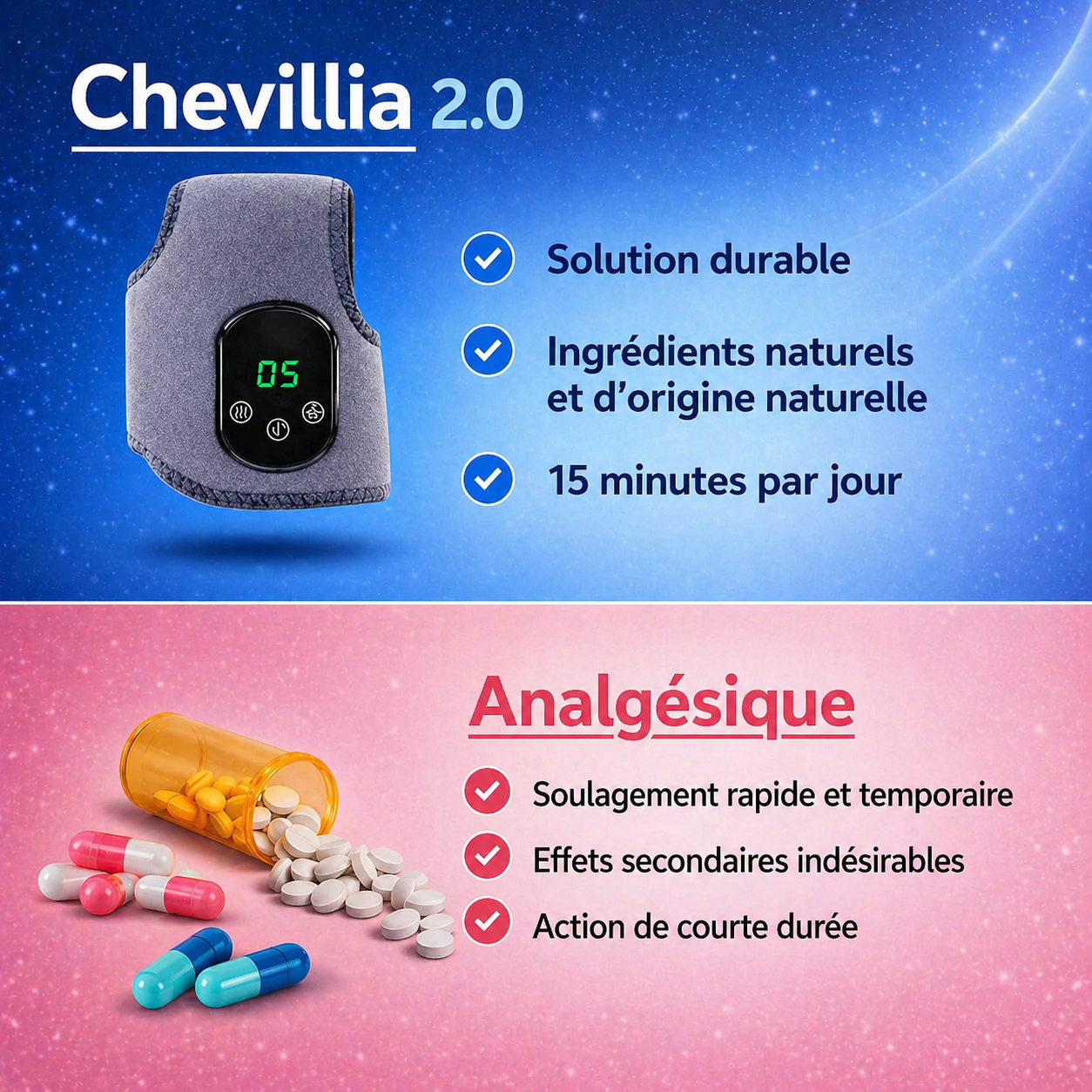 Chevillia 2.0